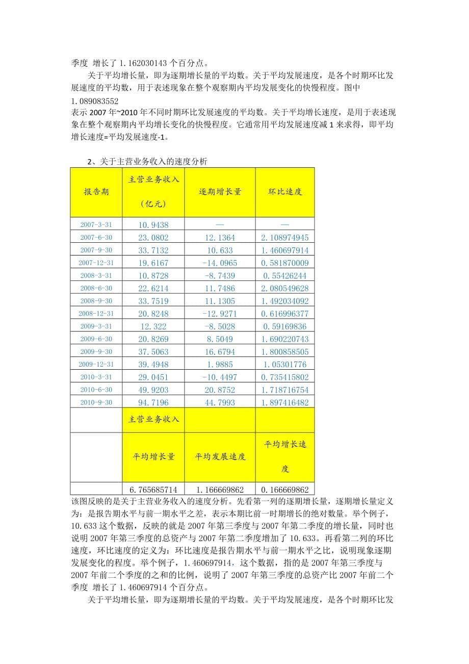 （电力行业）长江电力股份有限公司数据分析报告_第5页