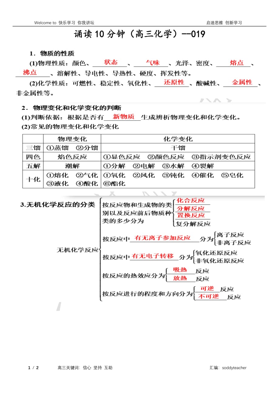 高考化学一轮复习诵读10分钟系列第2章化学物质及其变化第1节物质的分类素材5pdf.pdf_第1页