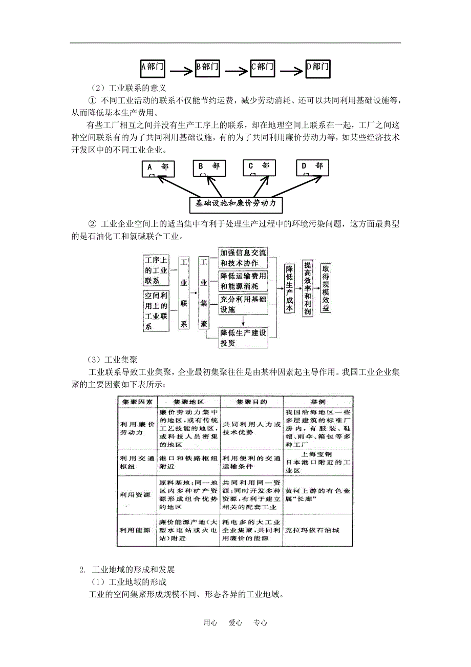 高一地理3.2工业区位中国地图出社.doc_第2页