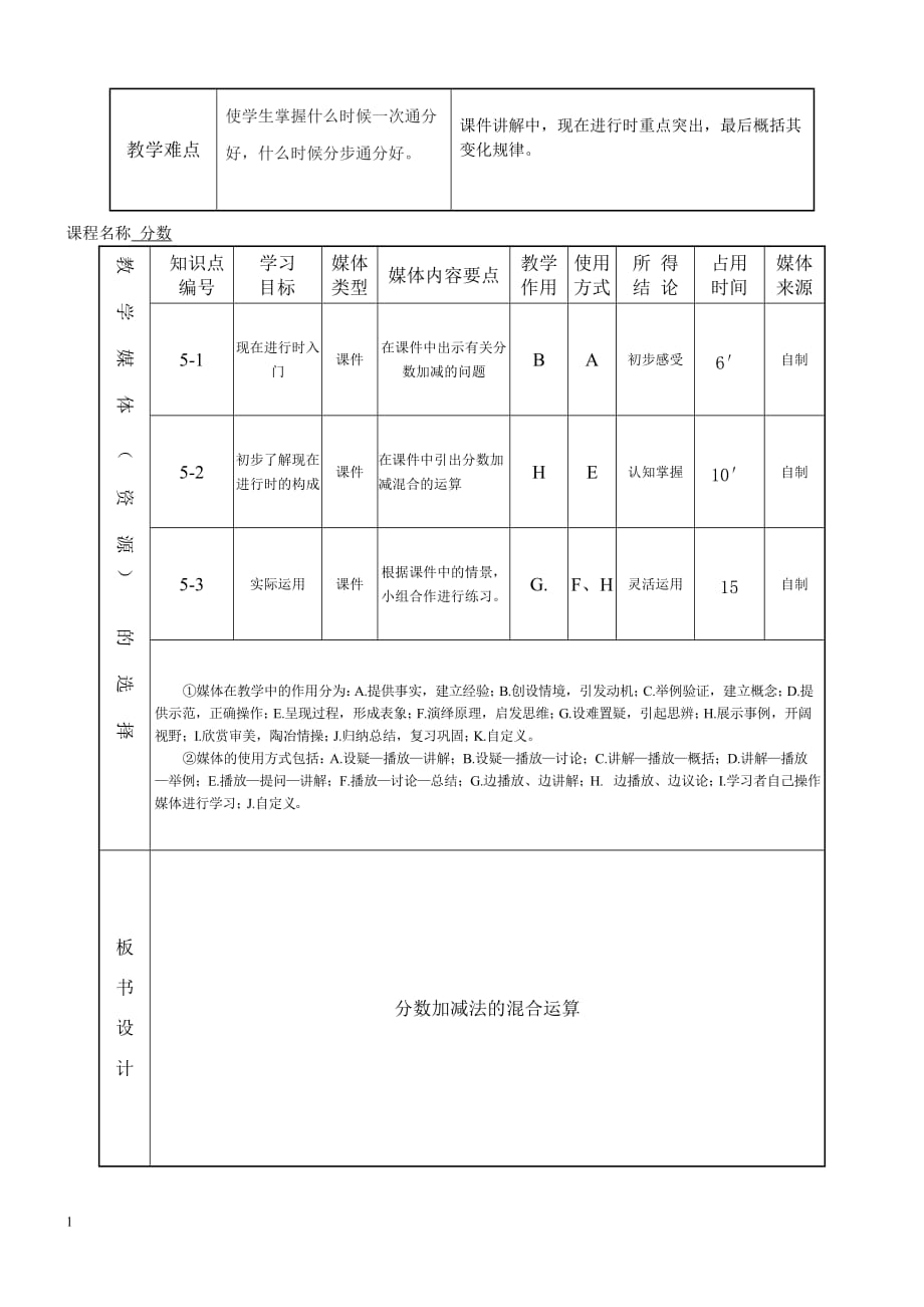 五年级数学分数加减混合运算教学设计表培训资料_第2页