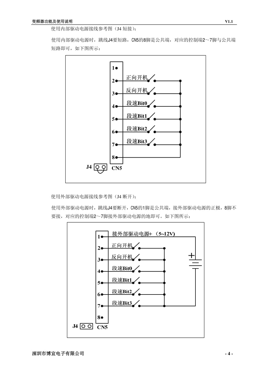 1500W变频器功能及使用说明V1_1_第4页