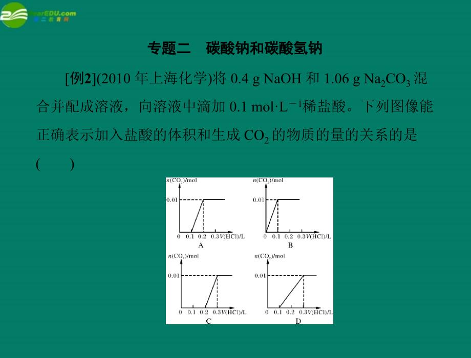 高中化学 第三章 金属及其化合物 章末整合 配套.ppt_第4页