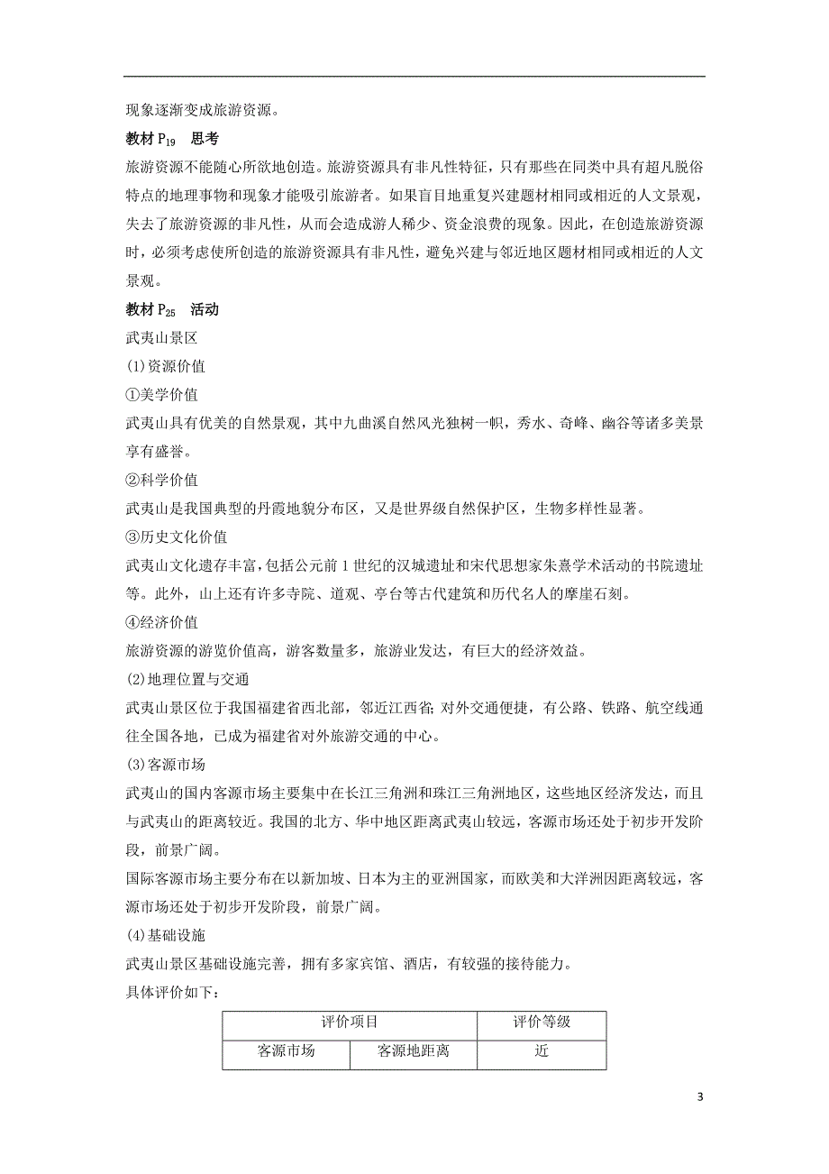 新高中地理第二章旅游资源章末整合学案选修3.doc_第3页