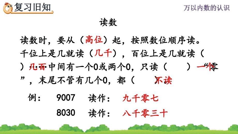 人教版小学数学二年级下册《第七单元 万以内数的认识：7.9 练习十七》教学课件PPT_第5页