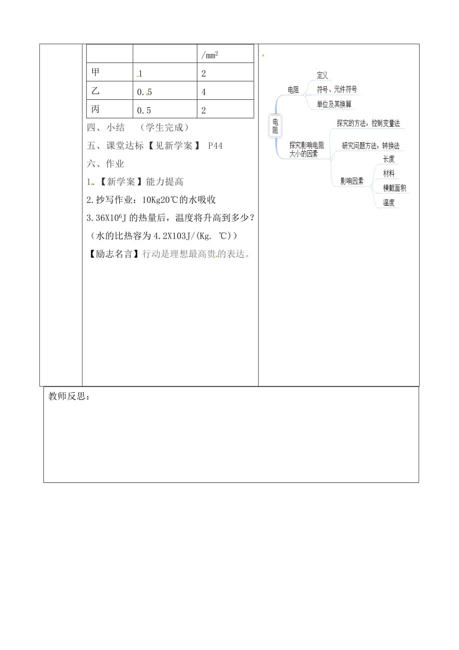 陕西省山阳县色河中学九年级物理全册《16.3 电阻》导学案（无答案）（新版）新人教版_第3页