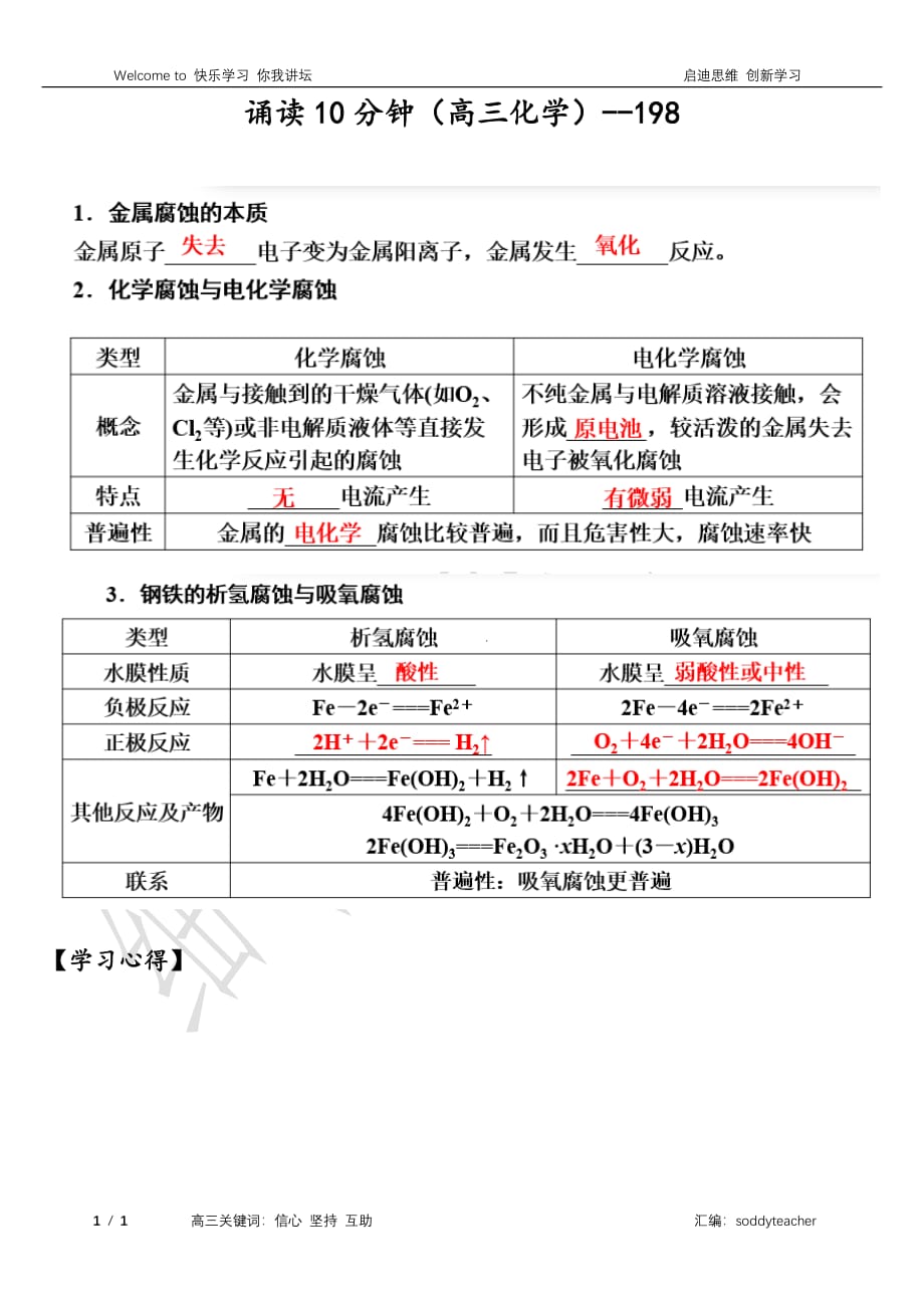 高考化学一轮复习诵读10分钟系列第六章化学反应与能量电化学基础第三节电解池金属的电化学腐蚀与防护素材9pdf 1.pdf_第1页