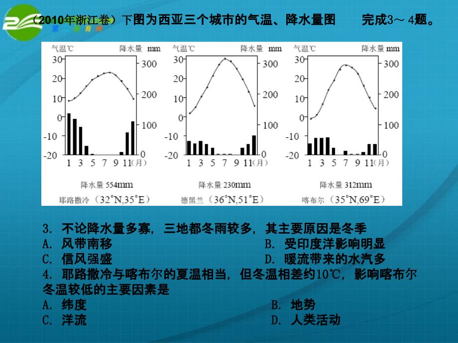 浙江高考地理 分析研讨会影响气候因素 湘教.ppt_第4页