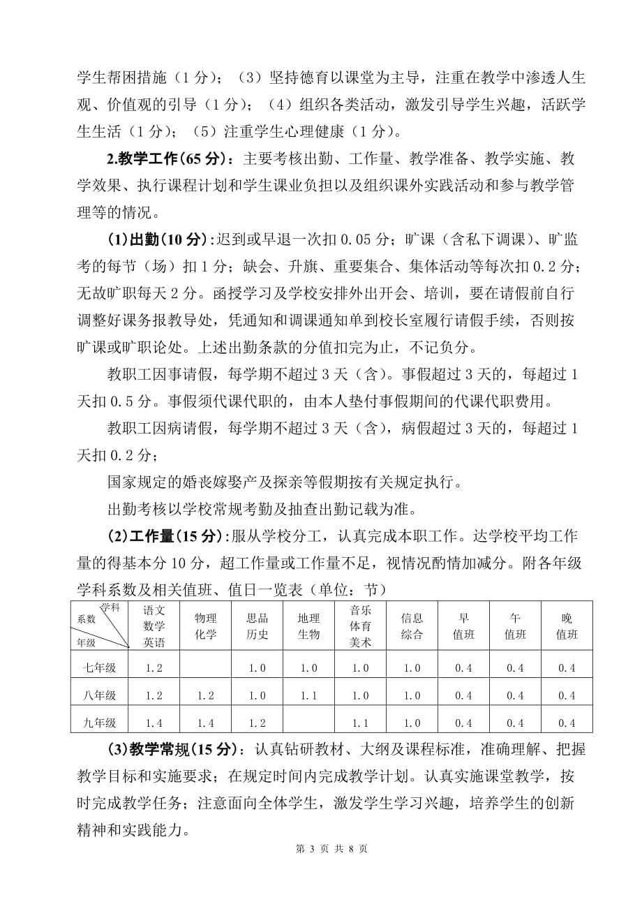 礼士中学教职工奖励性绩效工资考核分配实施办法201007_第3页