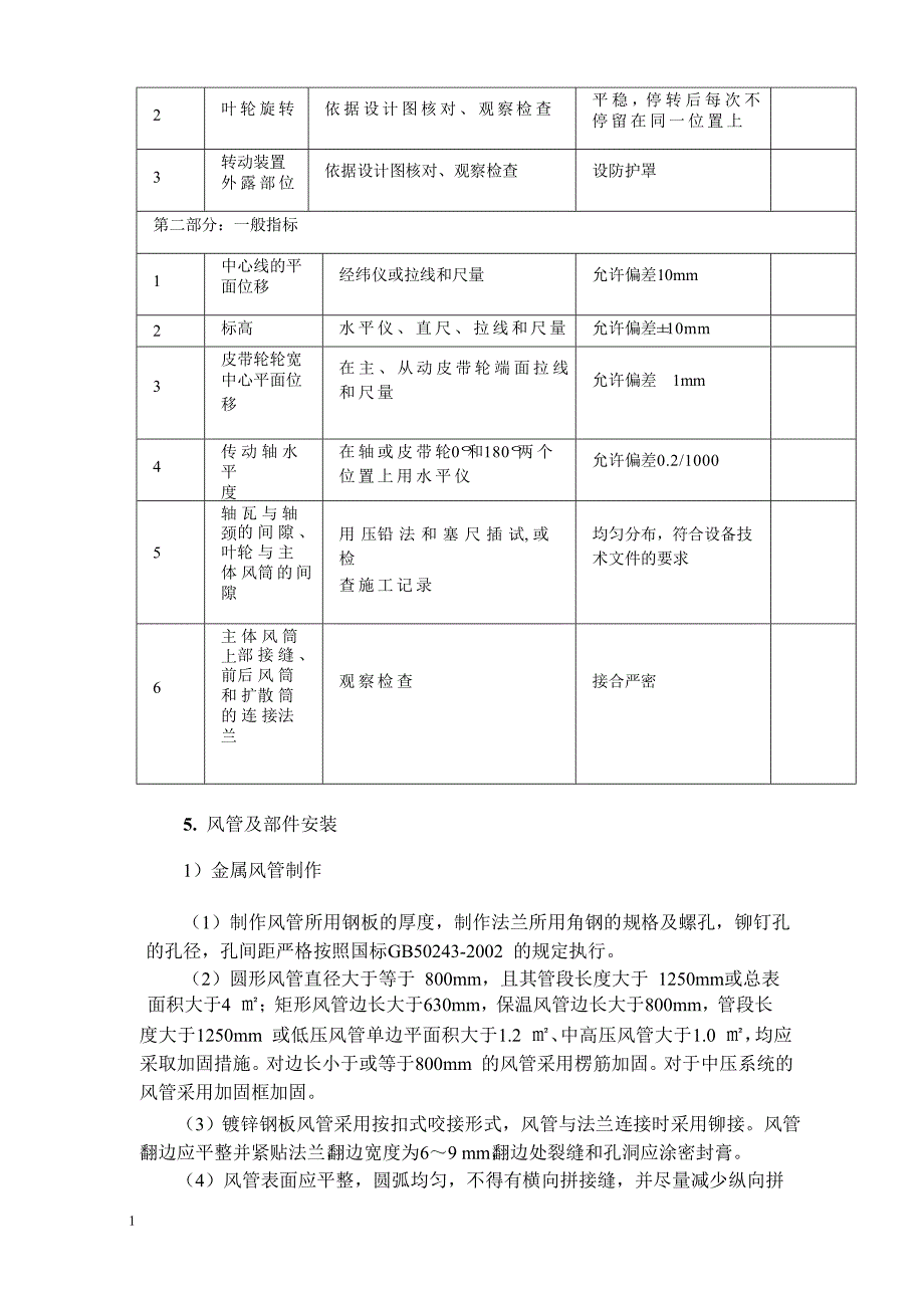 通风空调系统安装施工技术要求教学教案_第4页