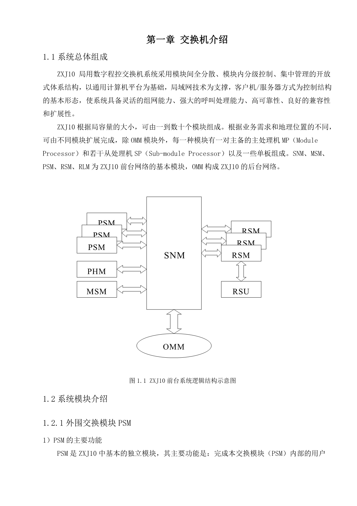 交换原理课设说明书_第5页