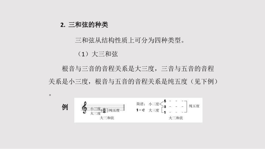 基本乐理和弦及其构建与识别方法PPT课件_第5页