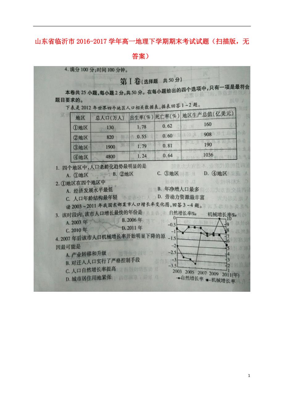 山东省临沂市2016_2017学年高一地理下学期期末考试试题（扫描版无答案）.doc_第1页