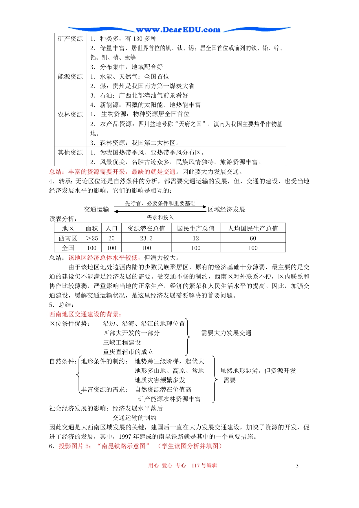 高三地理第一轮复习活动研讨课教案 西南地区的交通运输建设 .doc_第3页