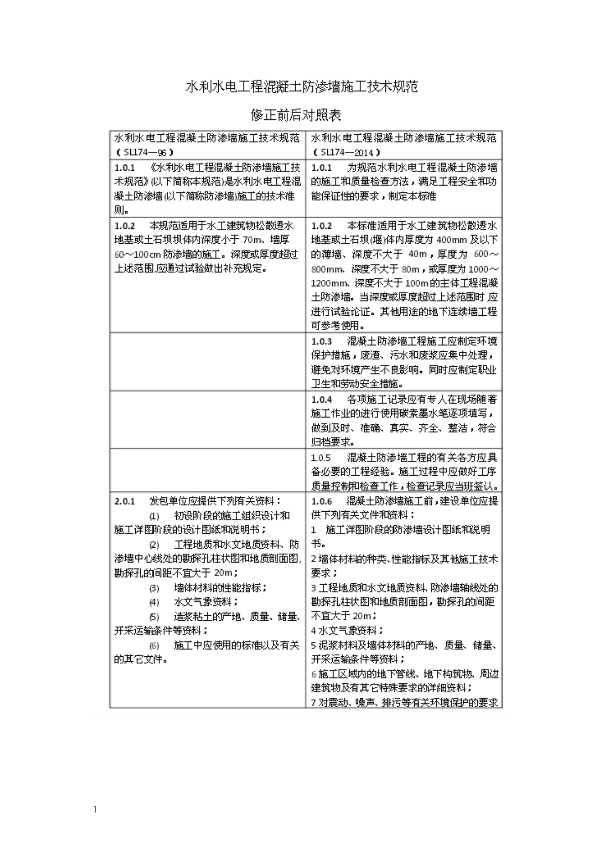 水利水电工程混凝土防渗墙施工技术规范(SL174—2014)教学材料_第1页