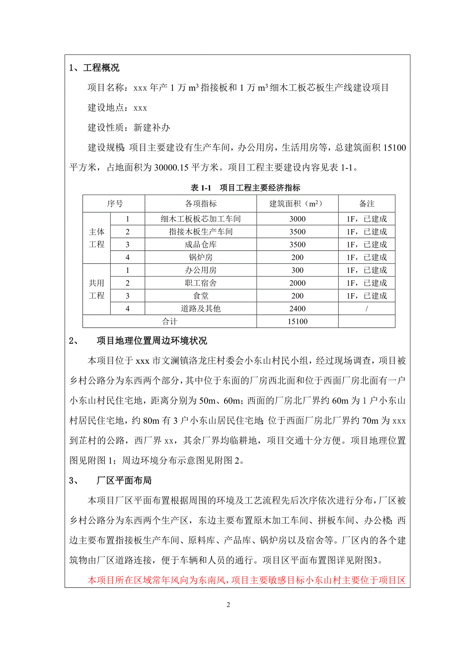 （工厂管理）木材加工厂环评报告报批_第2页