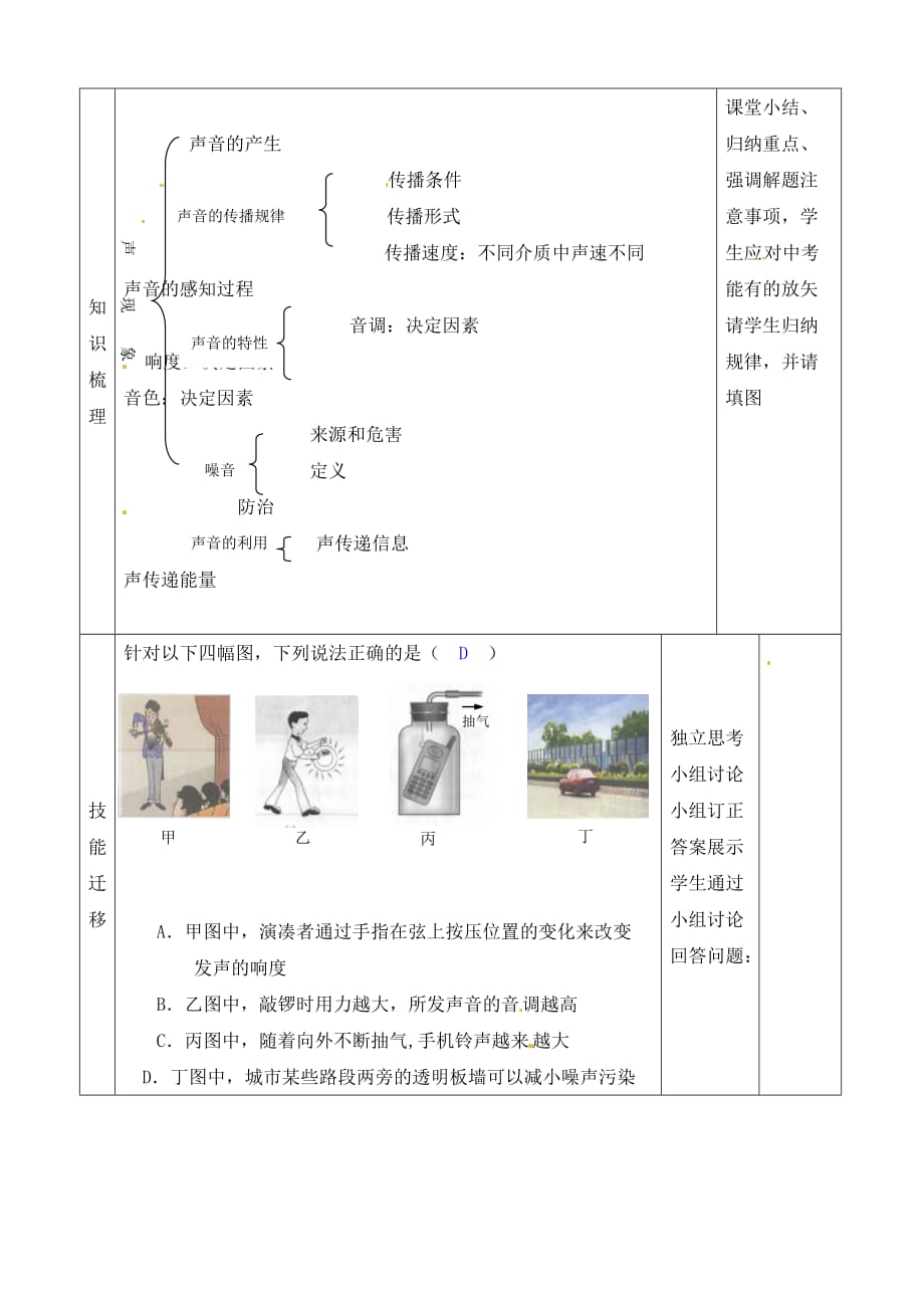 山东省邹平县实验中学九年级物理 声现象学案（无答案）_第4页