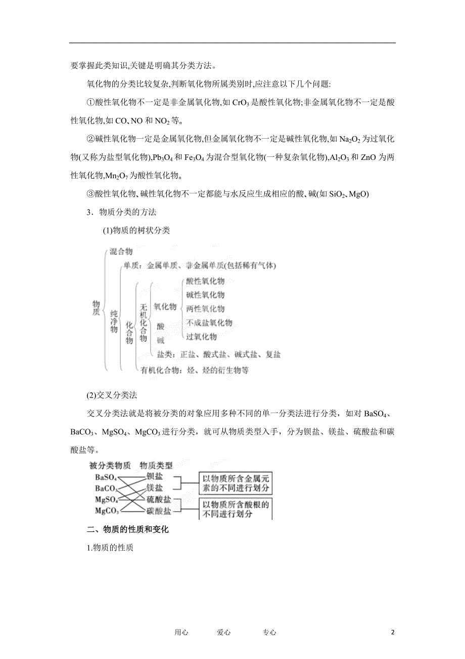 高考化学 冲刺之易错点点睛系列 三 物质的分类学生.doc_第2页