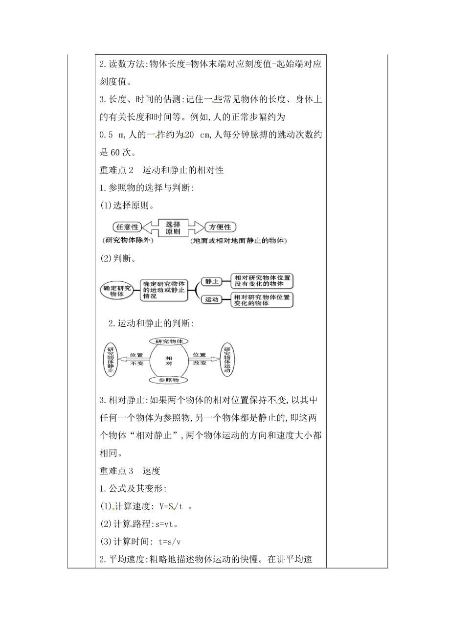 湖南省邵东县仙槎桥镇2020届中考物理一轮复习长度时间及其测量运动和静止的相对性运动快慢的描述_速度导学案无答_第4页