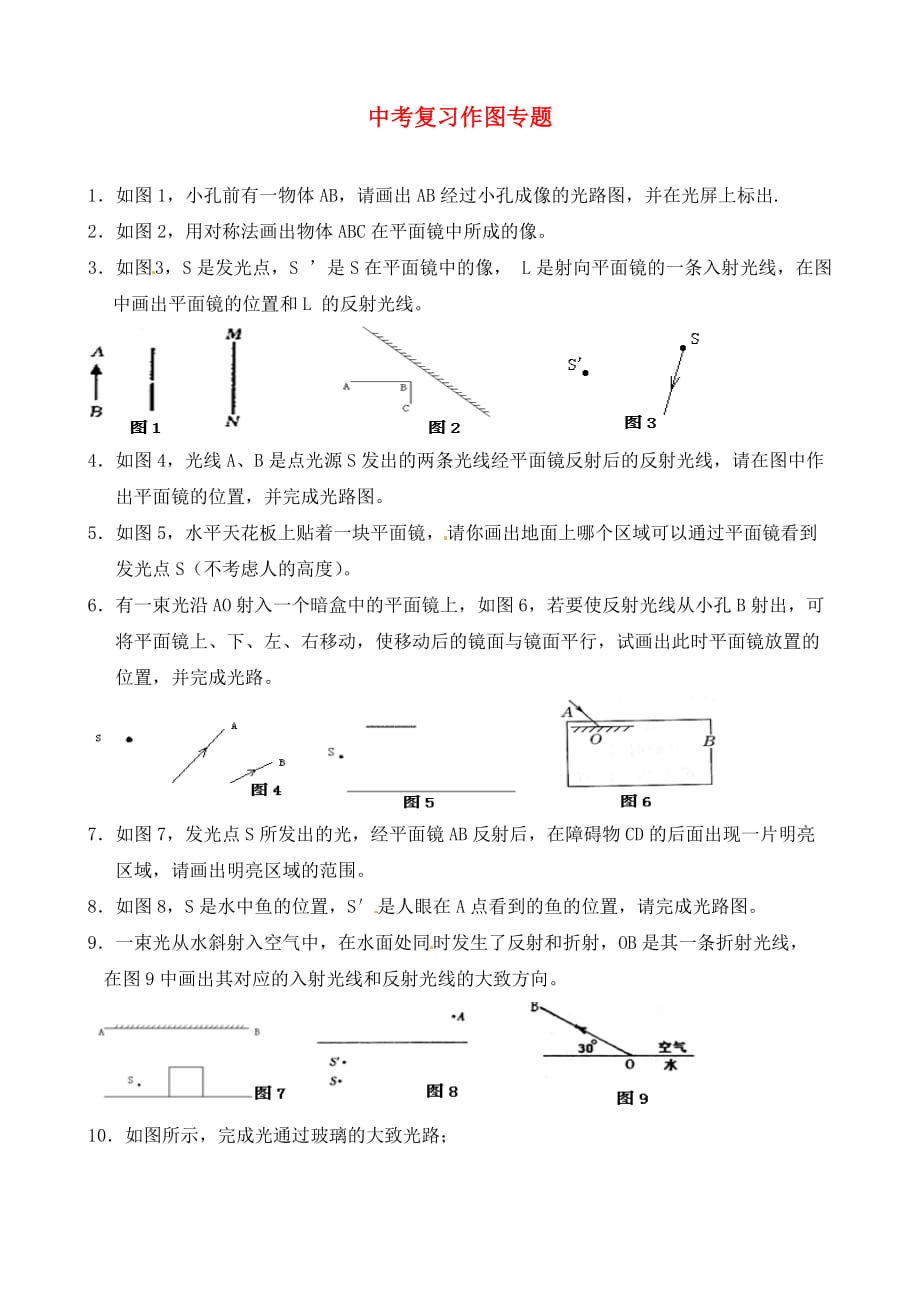 江苏省丹阳市云阳学校中考物理复习 作图专题（无答案） 苏科版_第1页