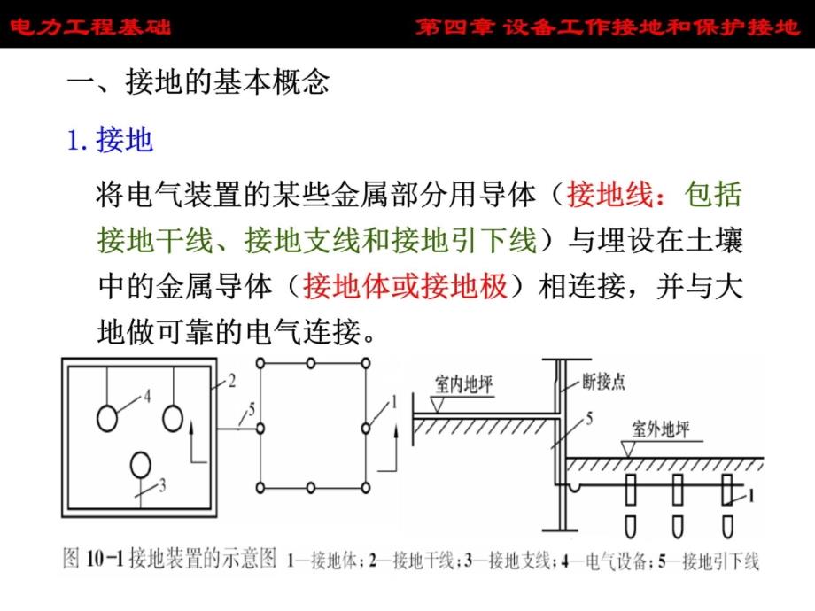 设备工作接地和保护接地介绍演示教学_第3页