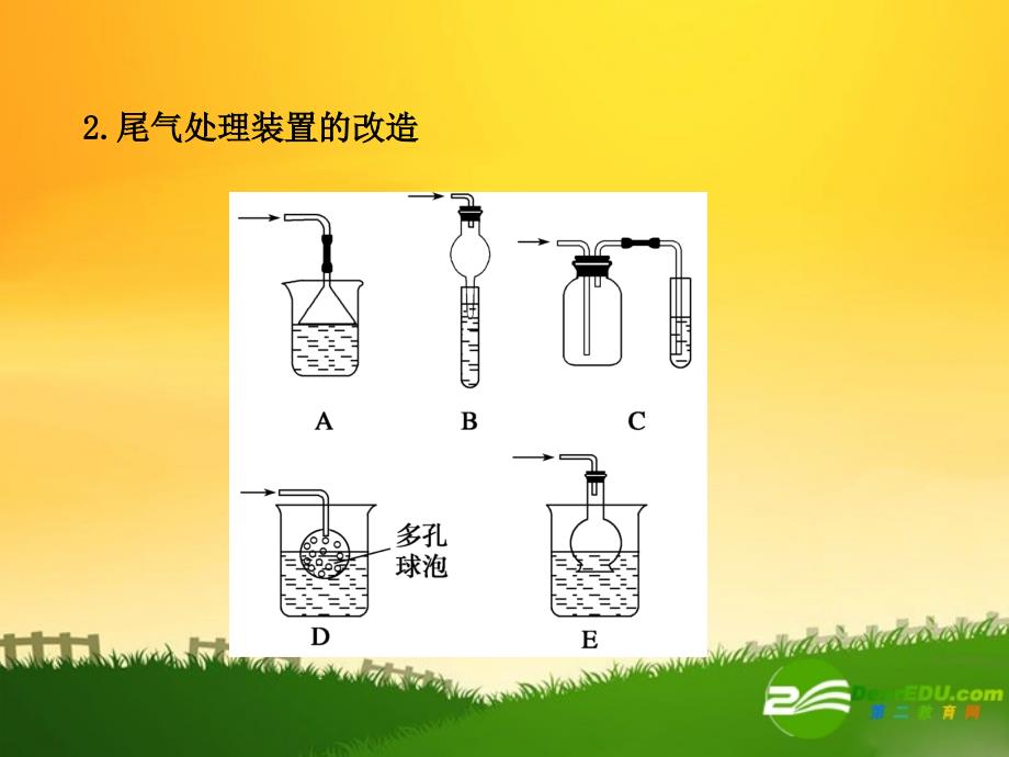 高三化学一轮复习 第十一章 实验探究仪器改造与一器多用 .ppt_第4页