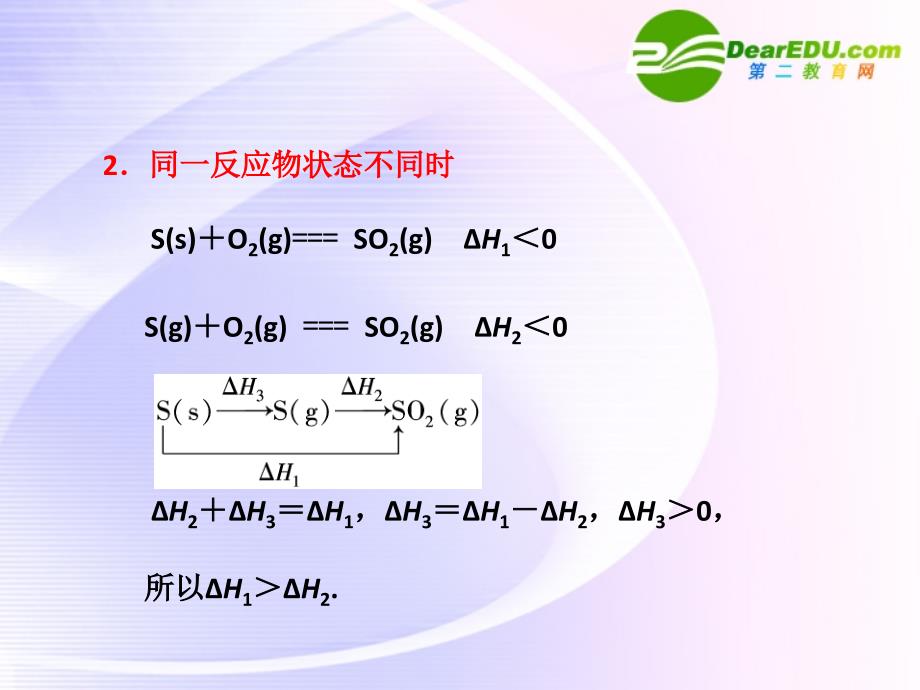 高中化学 第六章化学反应与能量章末知识整合.ppt_第4页