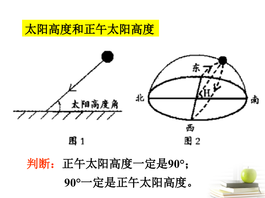 高中地理 1.3 地球运动37 湘教必修1.ppt_第2页