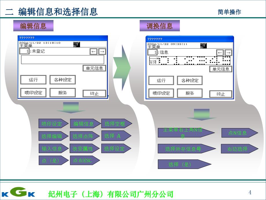 喷码机维修手册(高级)_第4页