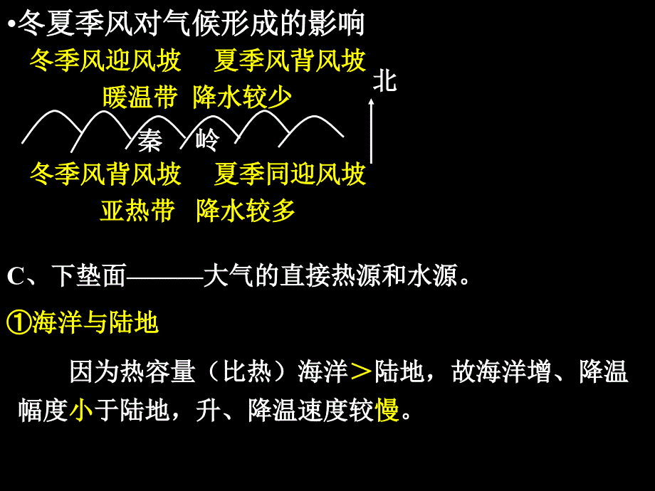 高三地理高考一轮复习 气候的形成与变化.ppt_第3页