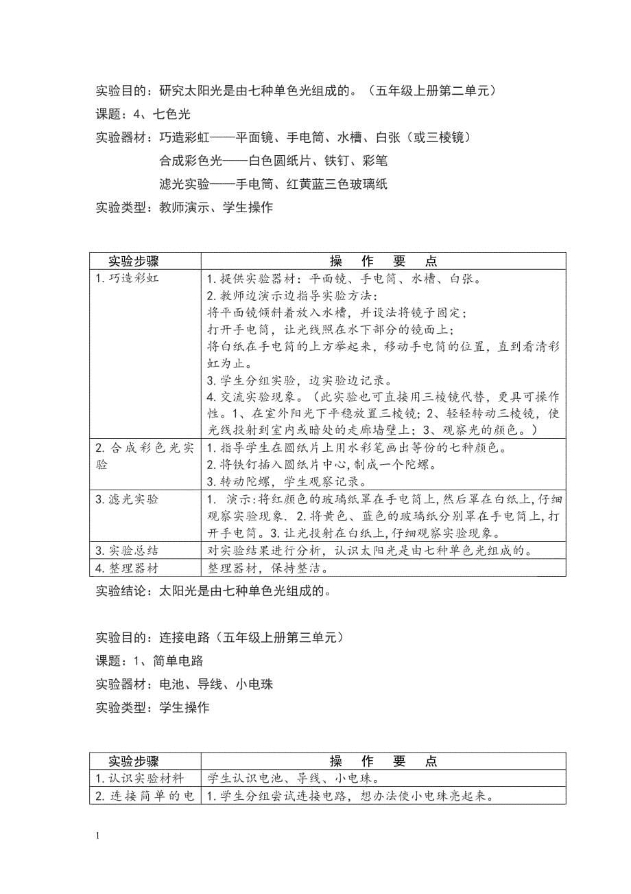 苏教版小学科学实验操作项目及技能要点五年级讲解材料_第5页