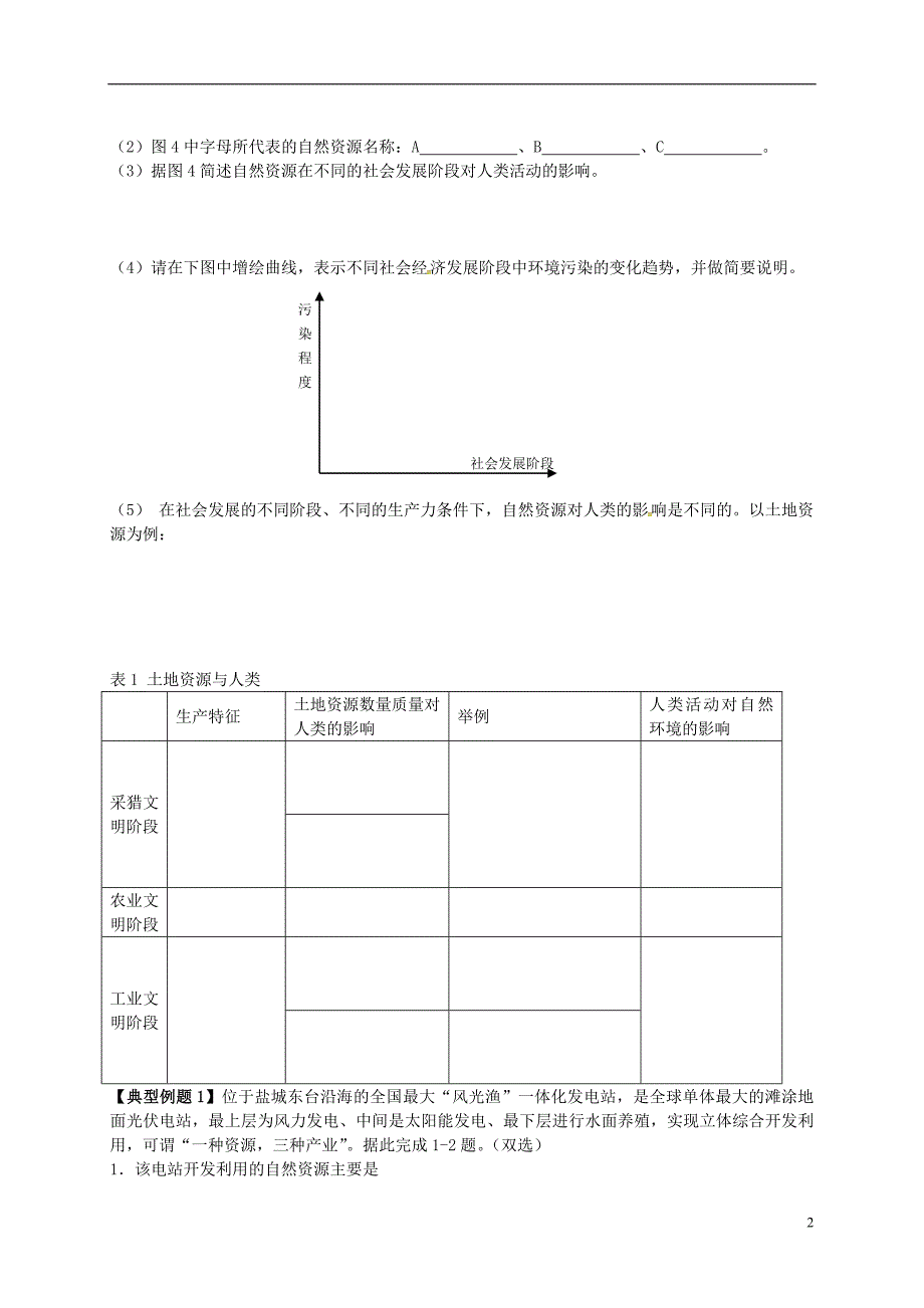江苏连云港新海实验中学高考地理一轮复习自然资源与灾害对人类活动的影响第1课时学案.doc_第2页