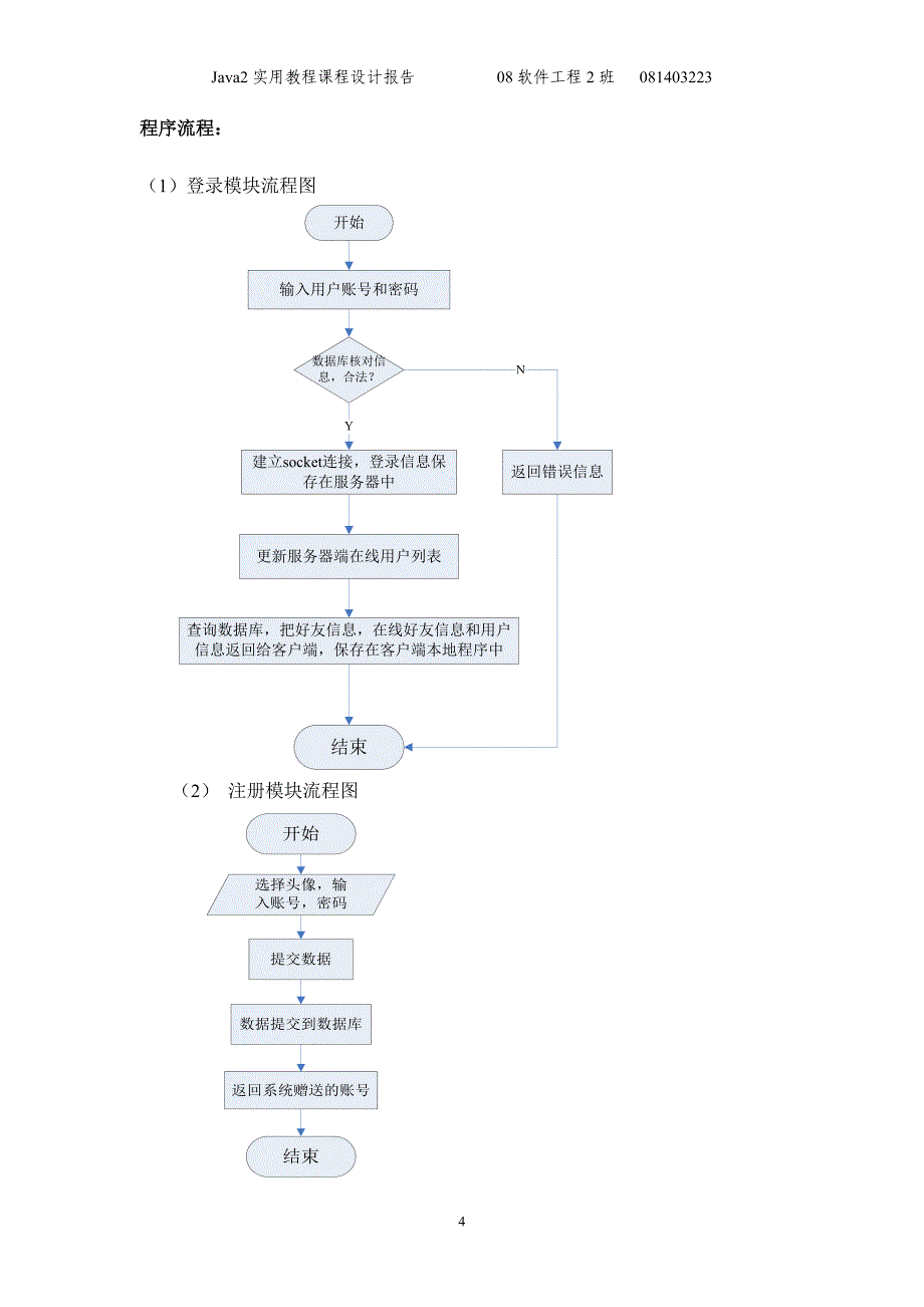 JAVA课程设计报告(聊天软件)_第4页