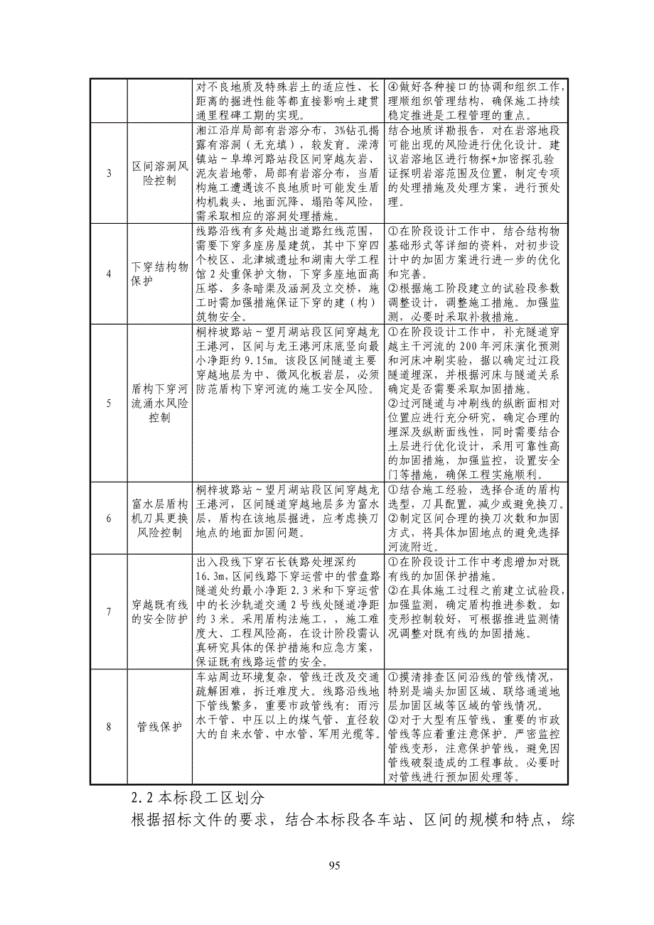 （建筑工程管理）工程进度管理与保证措施_第4页