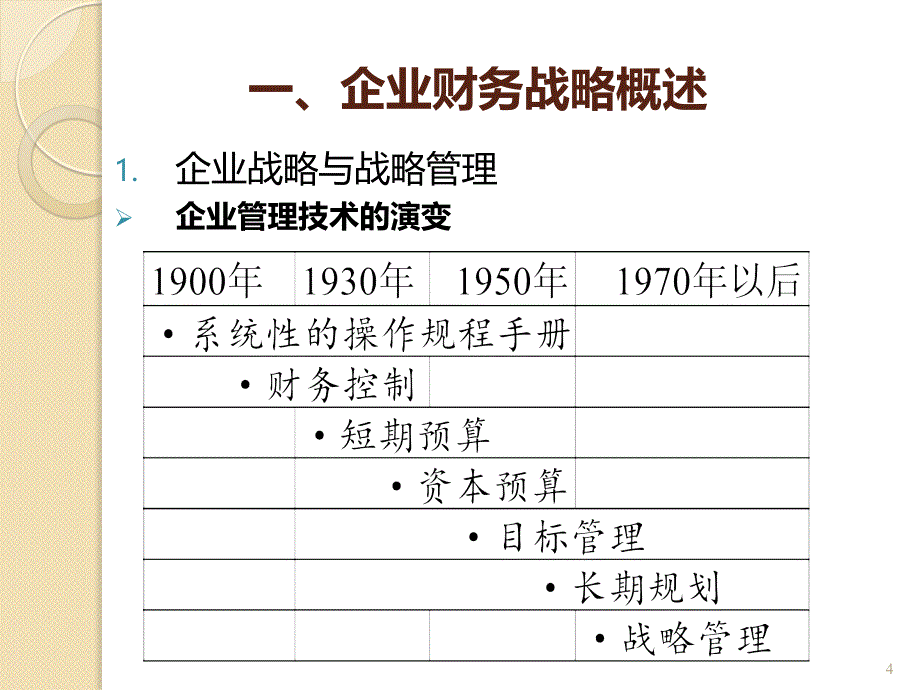 第二章-财务战略与管理PPT课件_第4页