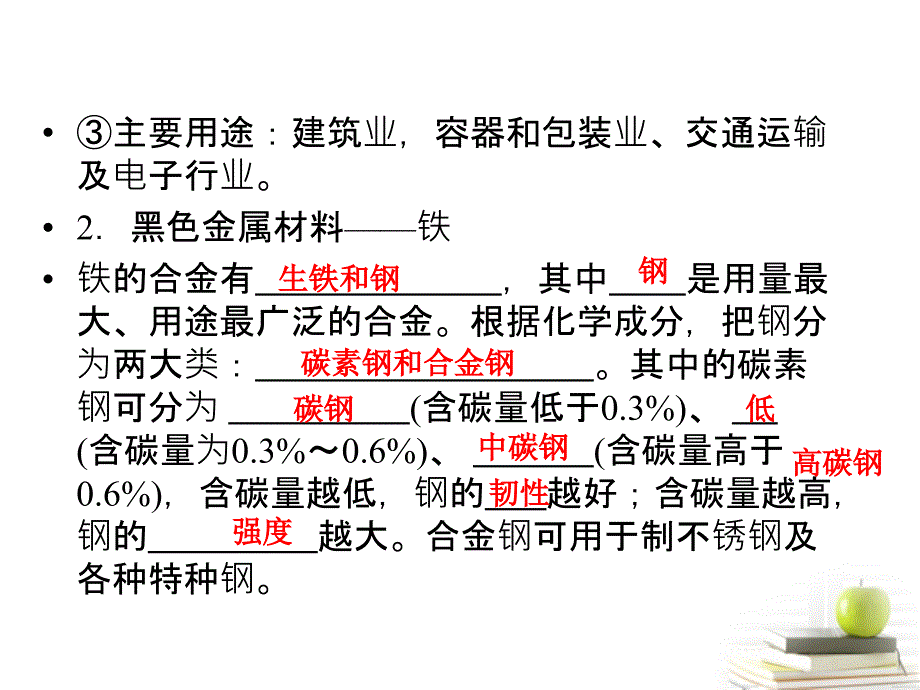 高三化学总复习实用 必考33 用途广泛的金属材料 .ppt_第4页