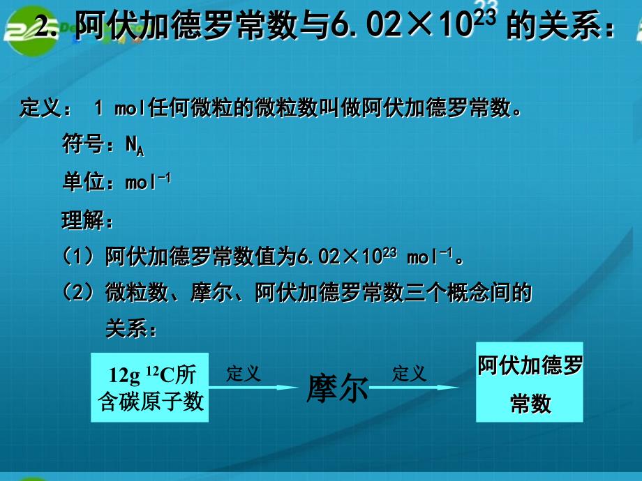 高中化学 物质的量、气体摩尔体积 鲁科必修1.ppt_第4页