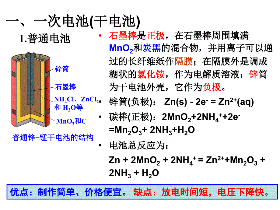 高中化学1 化学反应与能量变化第二、三单元所有选修四.ppt_第3页