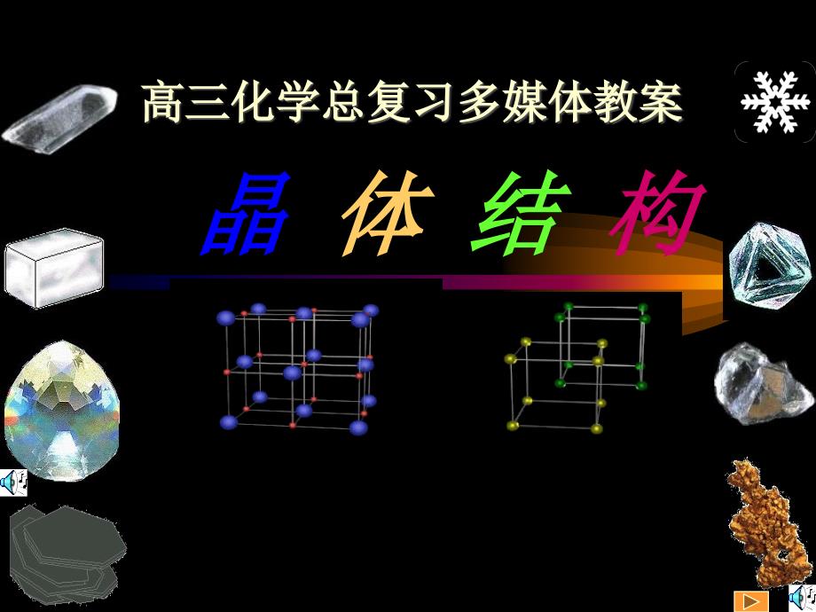 高三化学第一轮复习 晶体结构 .ppt_第1页