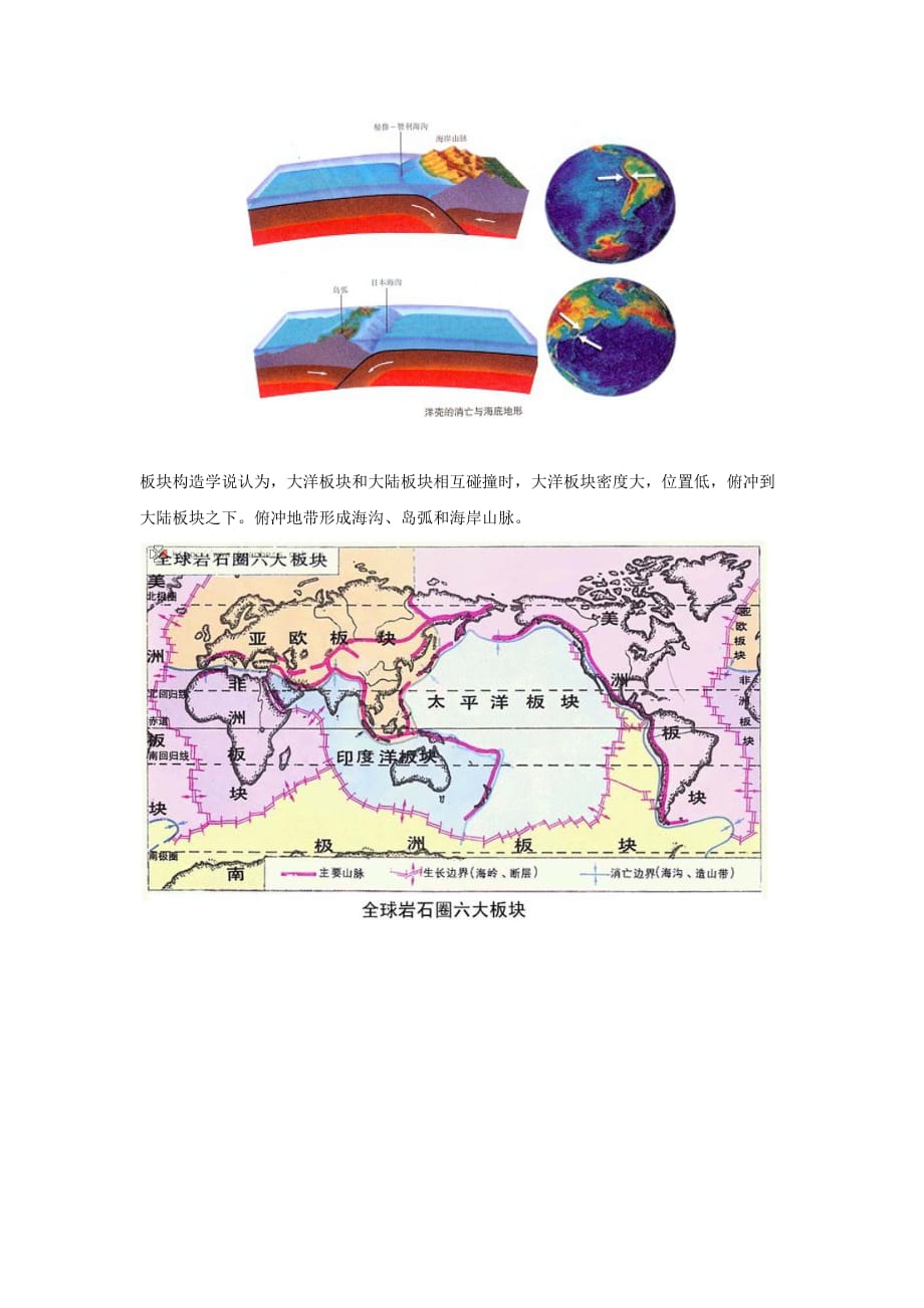 高中地理：海底地形的形成教案 选修2.doc_第2页