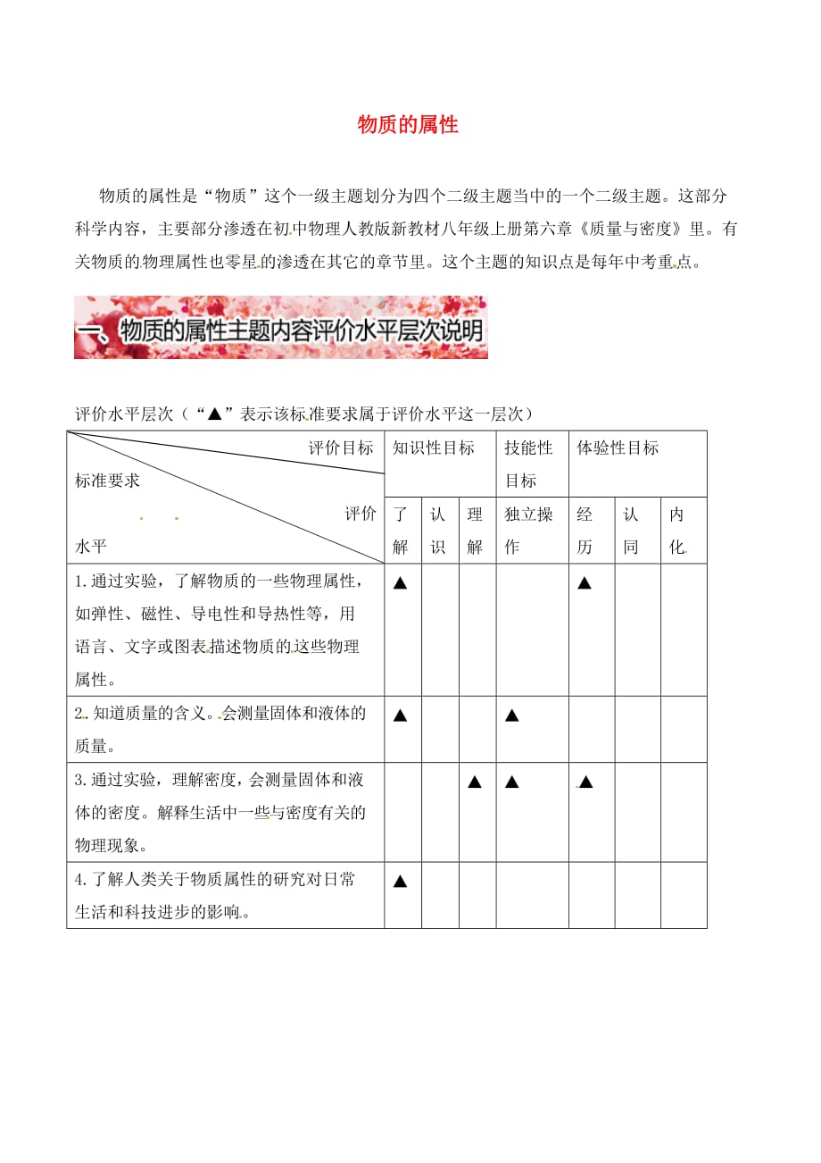 （九年级物理）物质的属性(1)_第1页