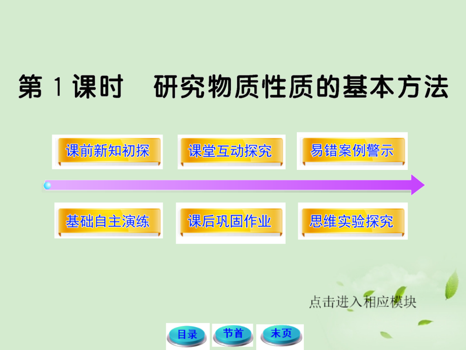 高中化学配套 1.2.1研究物质性质的基本方法 鲁科必修1.ppt_第1页