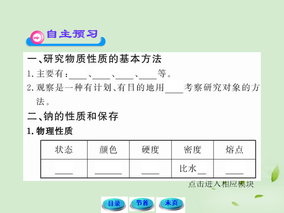 高中化学配套 1.2.1研究物质性质的基本方法 鲁科必修1.ppt_第4页