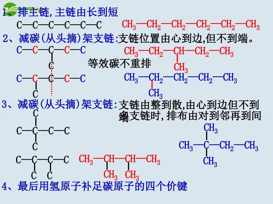 高中化学 第二节有机化合物的结构特点2之同分异构体 选修5.ppt_第4页