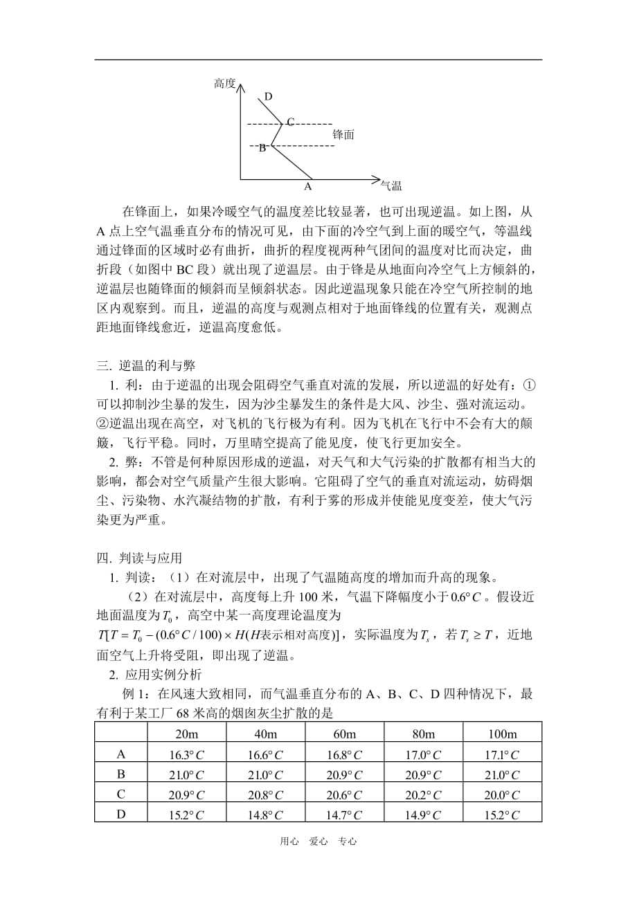 高中地理详析逆温现象学法指导.doc_第2页