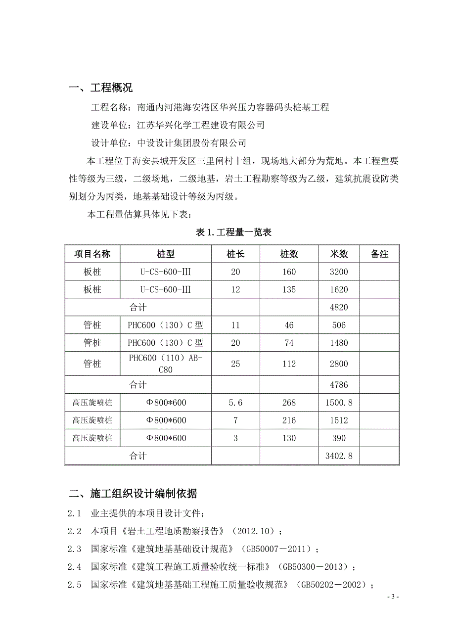 （建筑工程管理）原创PHC管桩,高压旋喷桩板桩施工组织设计_第4页