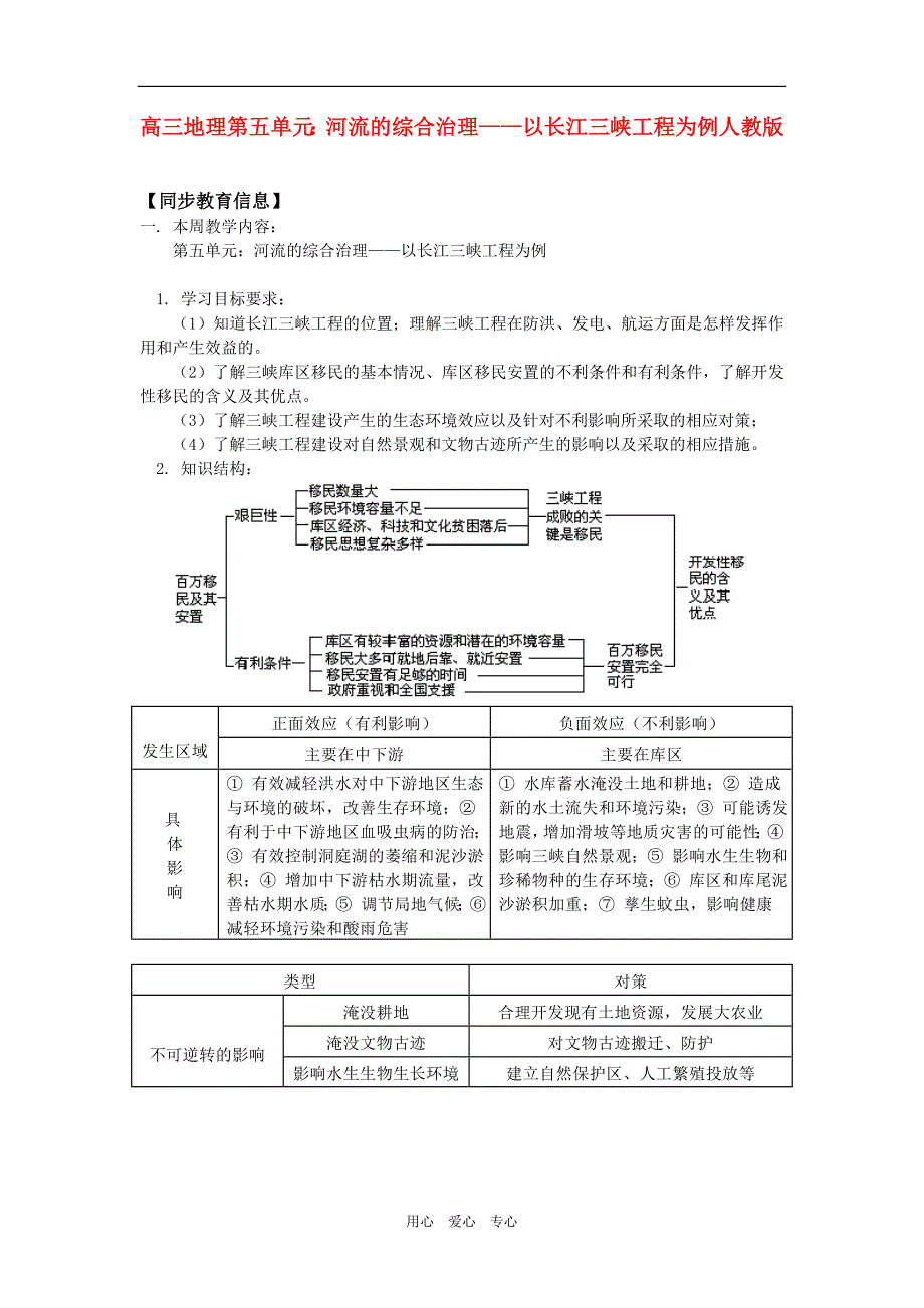 高三地理第五单元：河流的综合治理以长江三峡工程为例 2知识精讲.doc_第1页