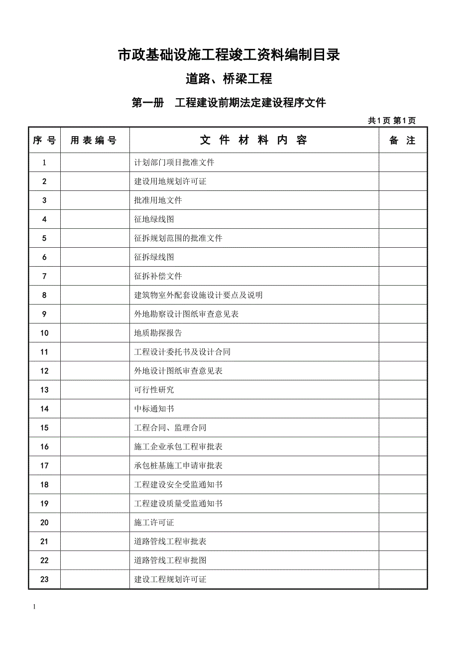 市政工程竣工资料目录培训讲学_第2页