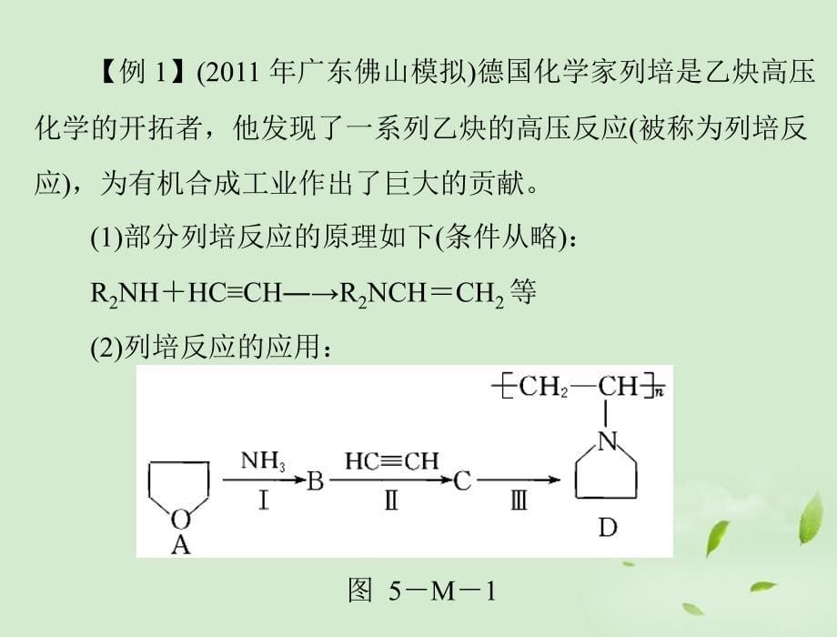 高中化学 第五章 本章整合 选修5.ppt_第5页