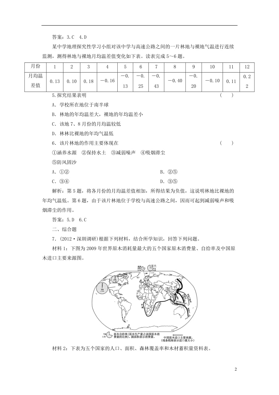 高考地理一轮复习 第十三章 第二讲 森林的开发和保护以亚马孙热带雨林为例随堂巩固.doc_第2页