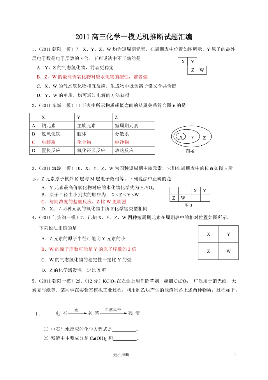 2011各北京区高三化学一模无机推断试题汇编_第1页